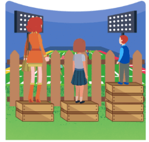 An average height adult, a medium height teenager are individually standing on a single wooden crate while a small child is standing on two crates to peer over a fence at a football game. The adult can easily see over the fence. The teenager can just see over the fence. The small child with two crates can easily see the game.